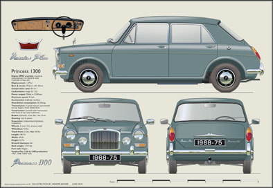 Vanden Plas Princess 1300 1968-75